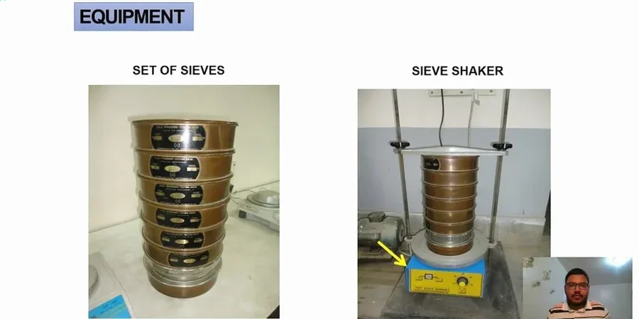 Grain Size Analysis (Sieve + Hydrometer) for Laredo Soils
